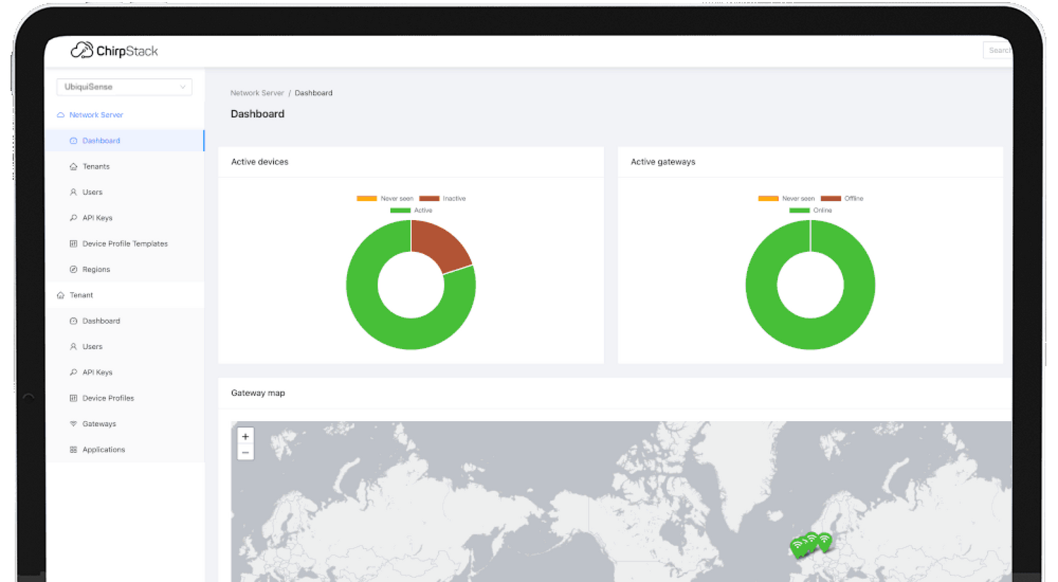 IoT dashboard widgets